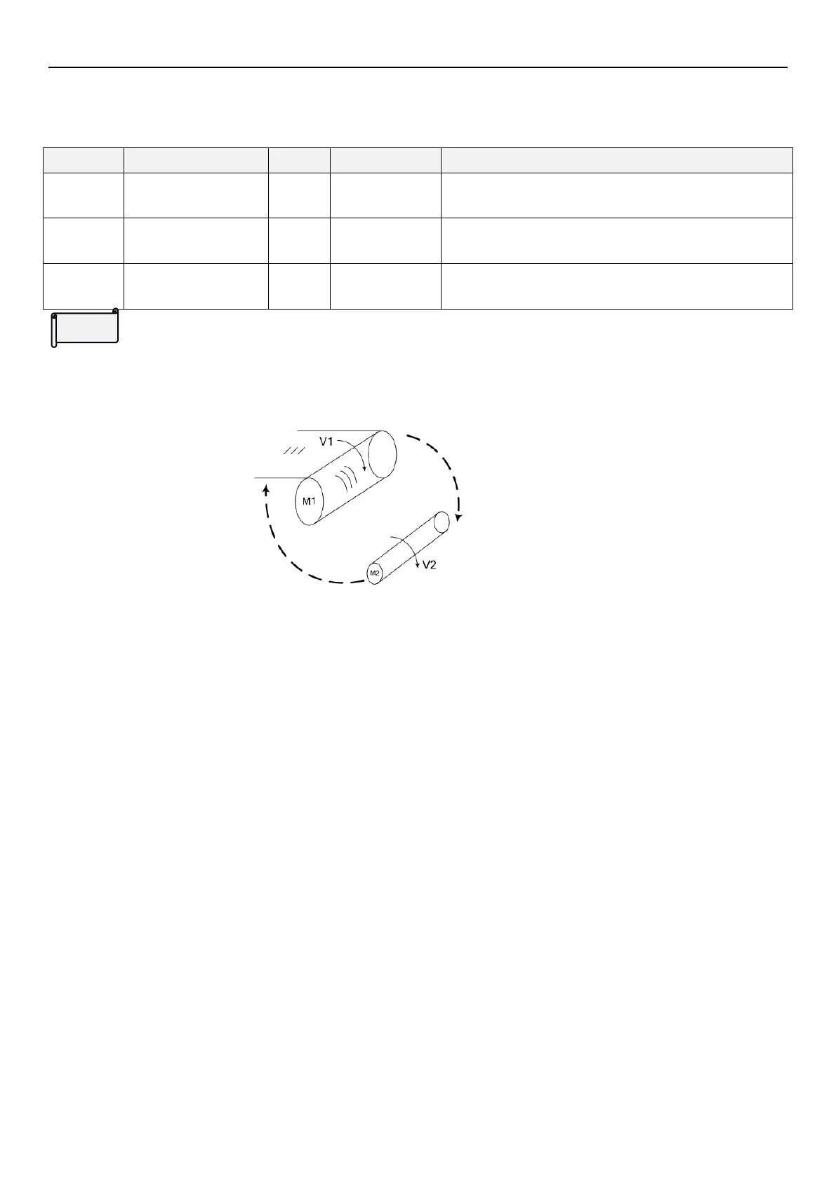 Page #268 background image
