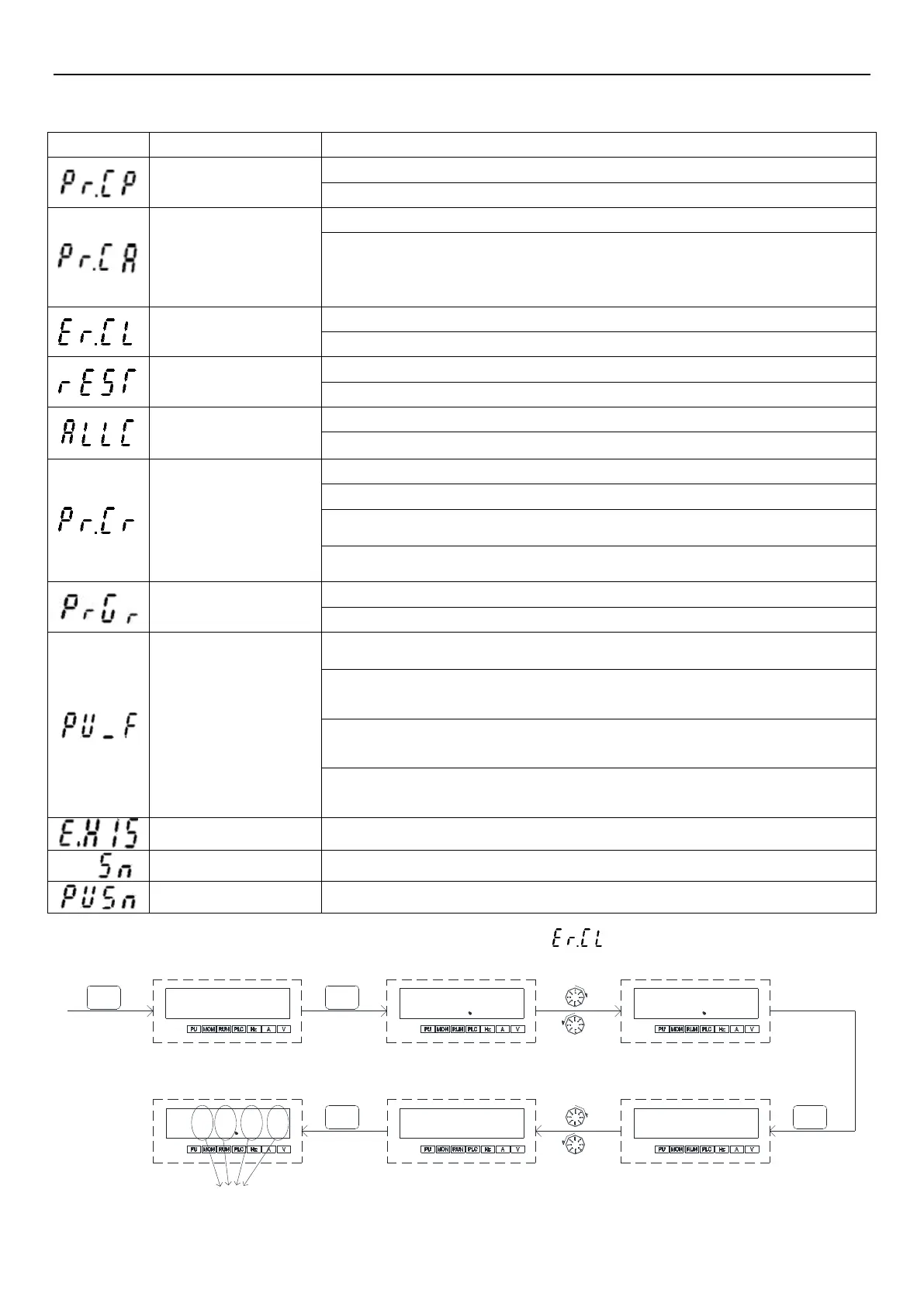 Page #49 background image