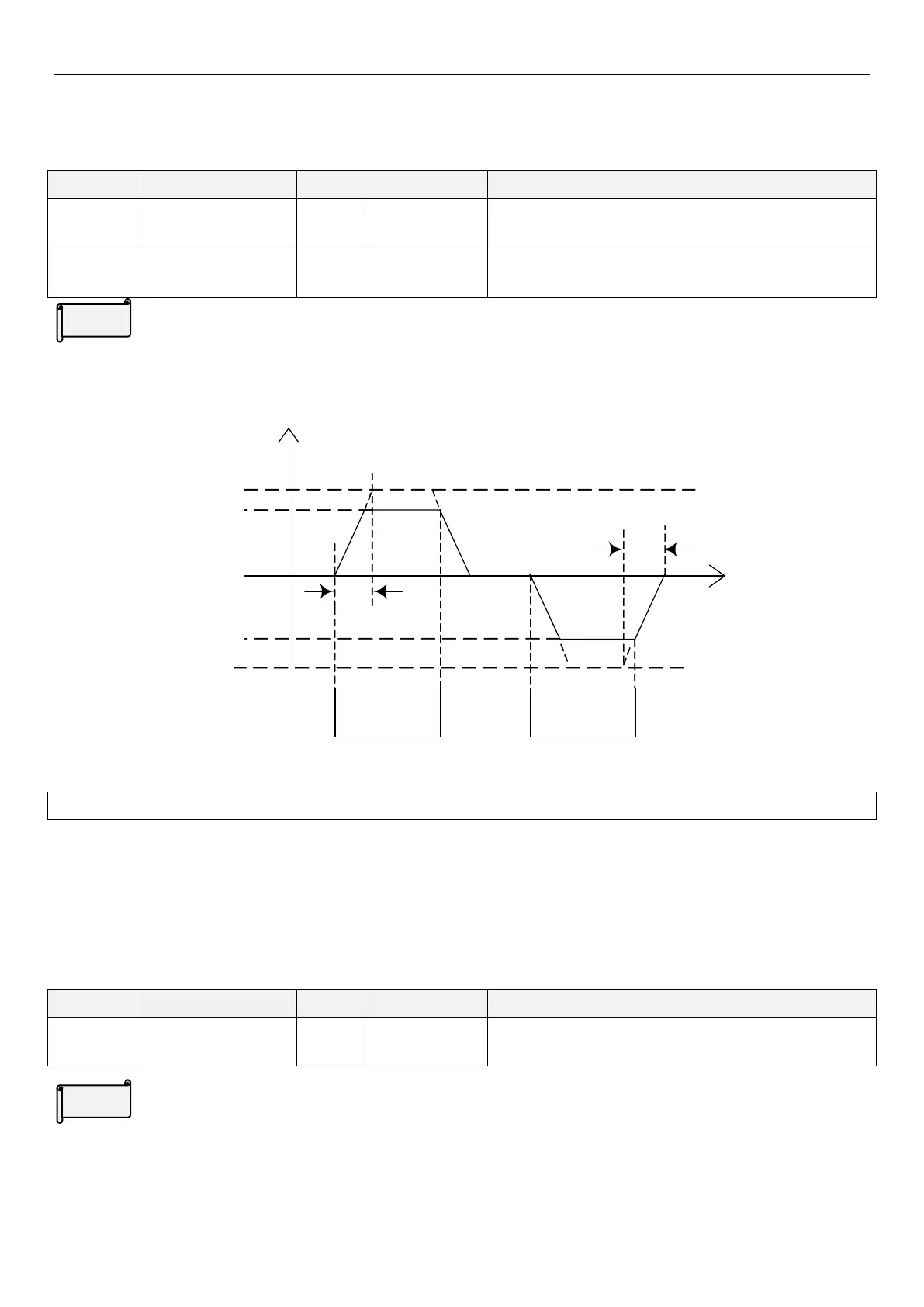 Page #88 background image