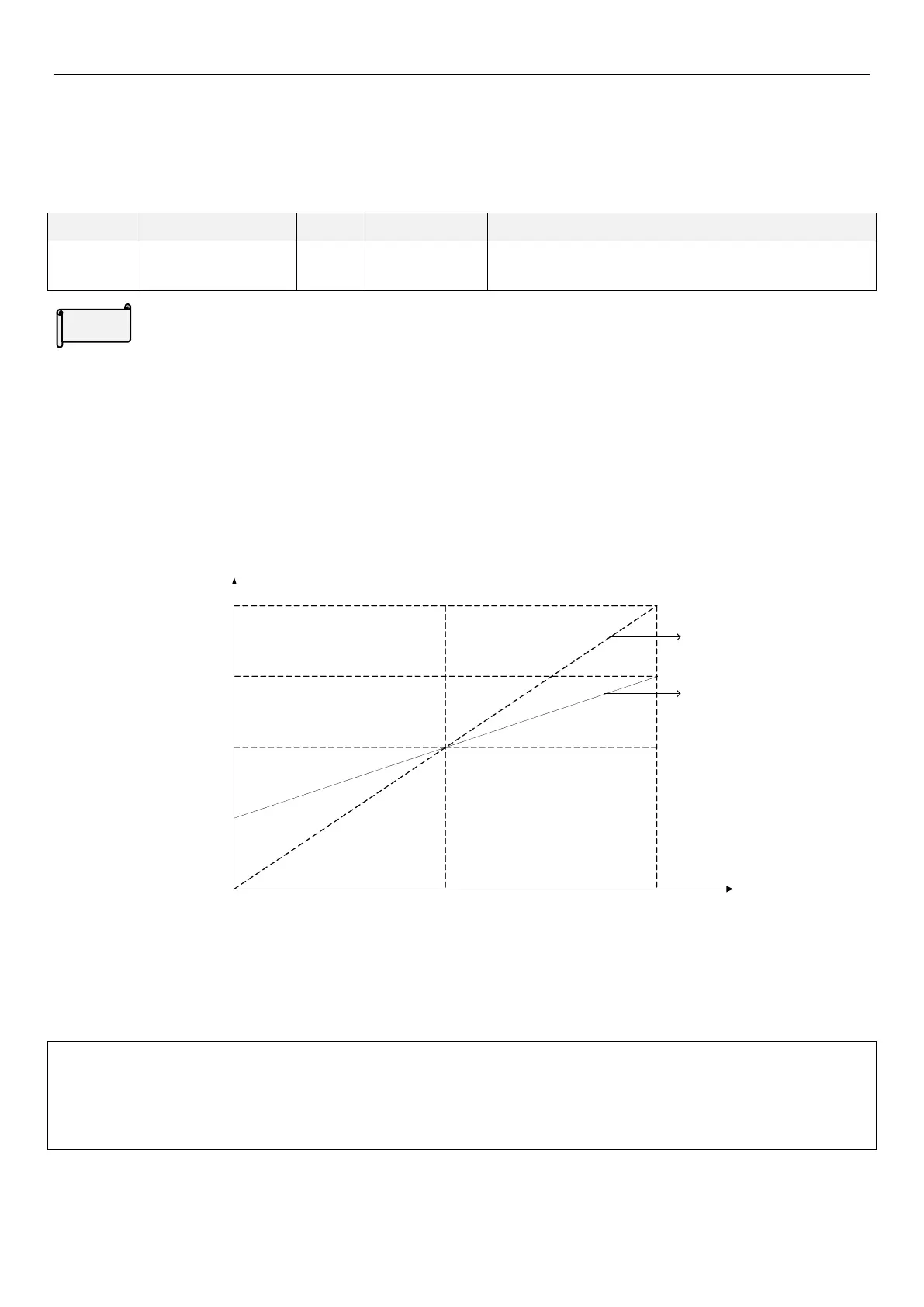 Page #100 background image