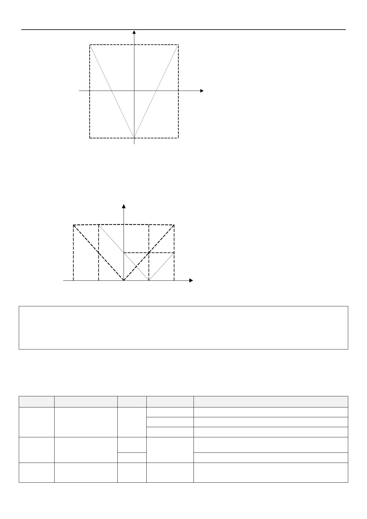 Page #107 background image