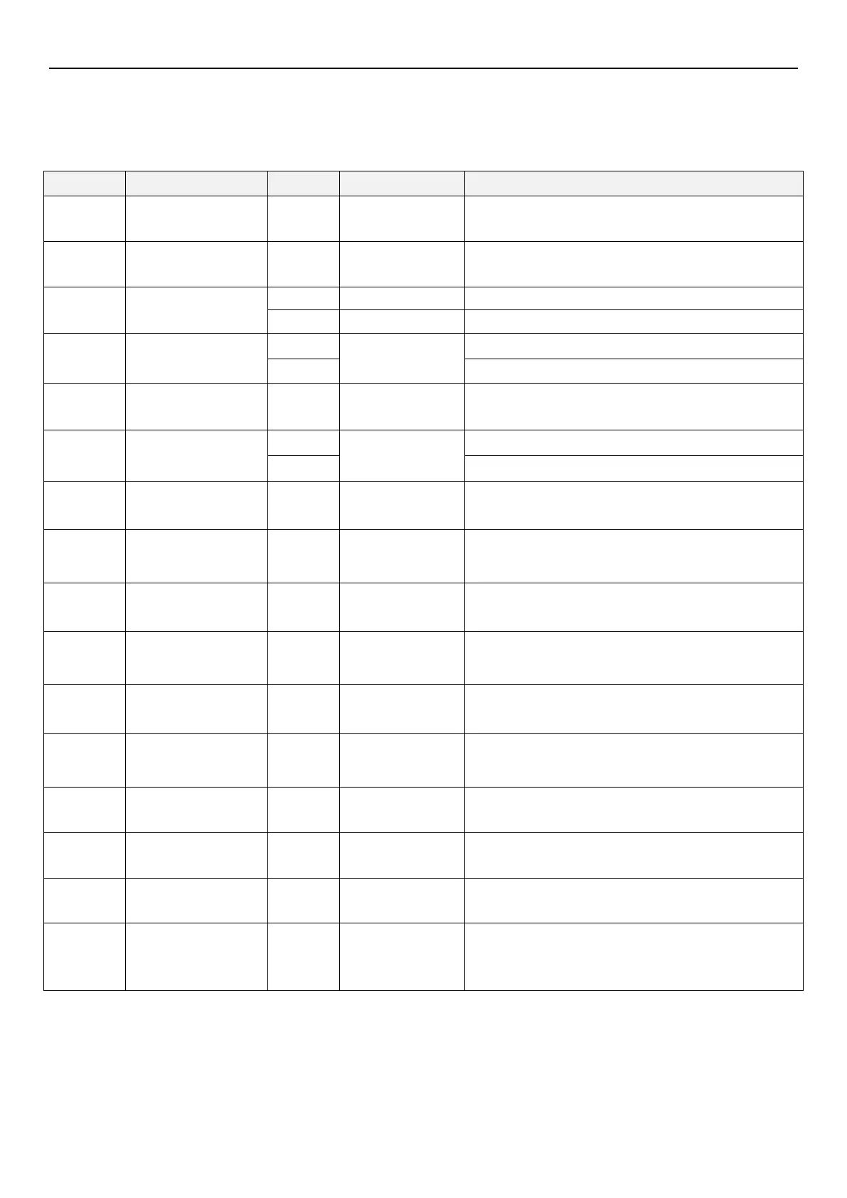 Page #145 background image