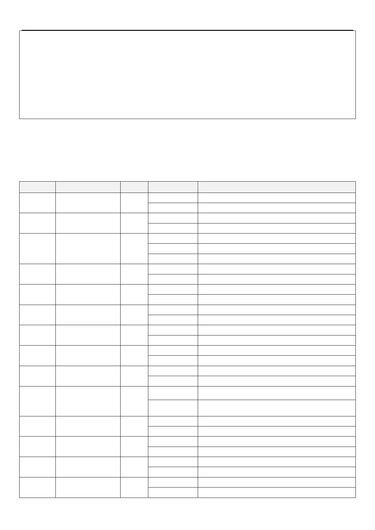 Page #148 background image