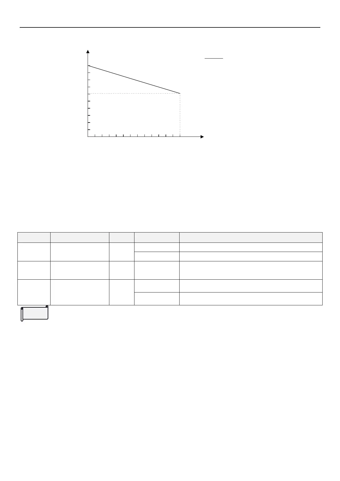 Page #157 background image