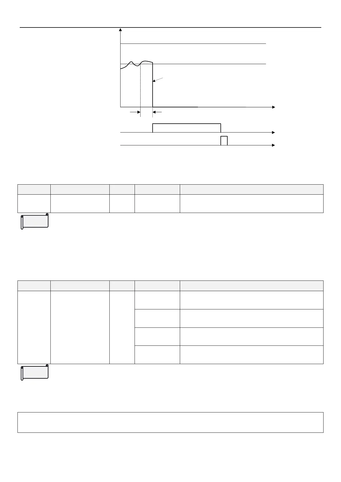 Page #158 background image
