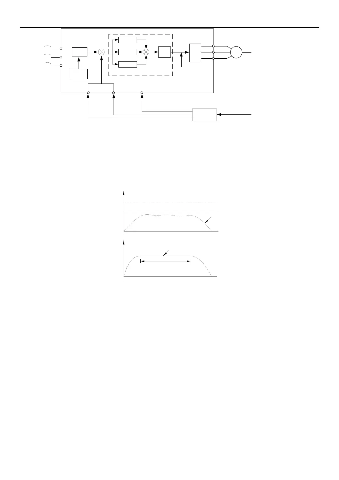 Page #194 background image