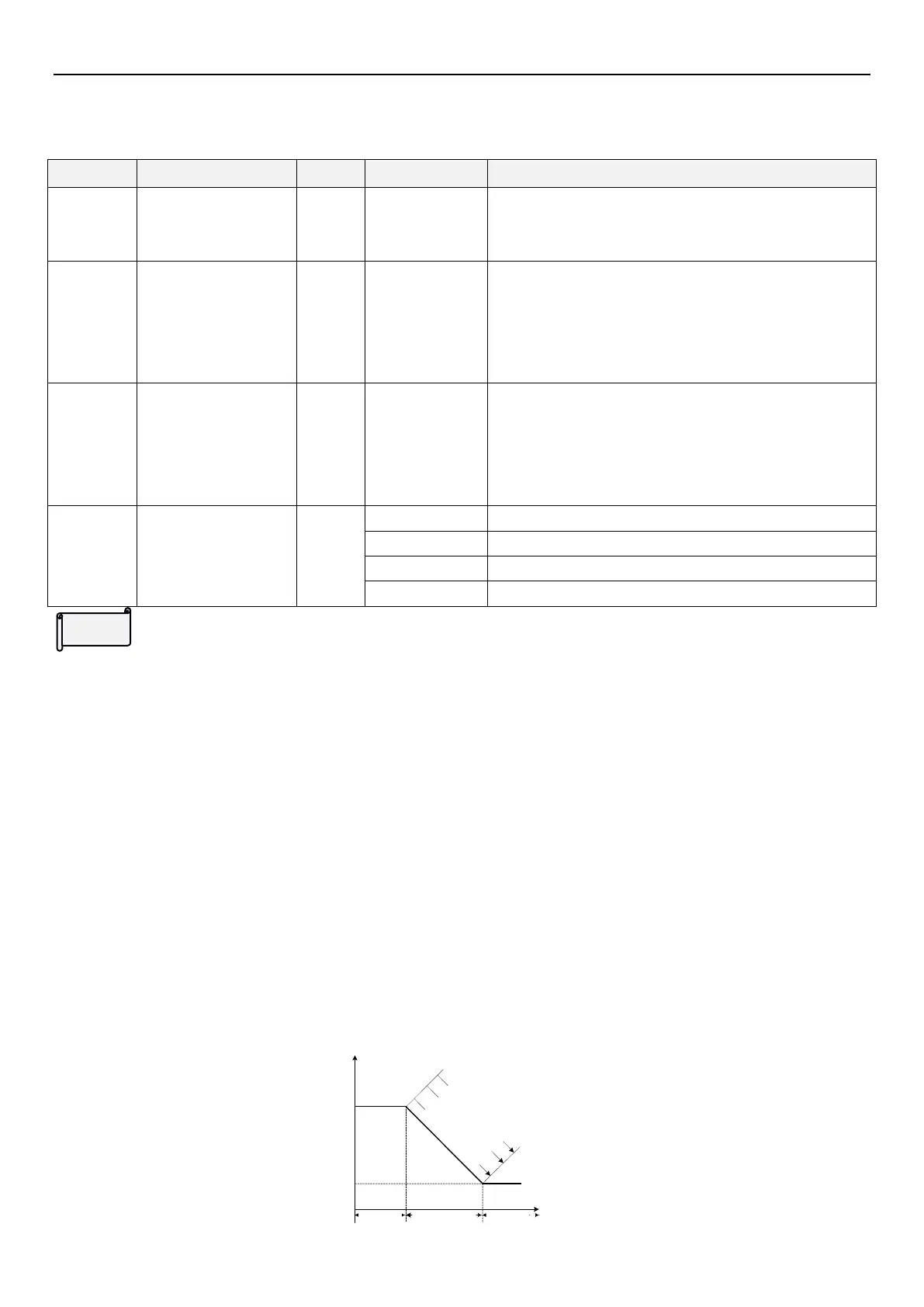 Page #196 background image