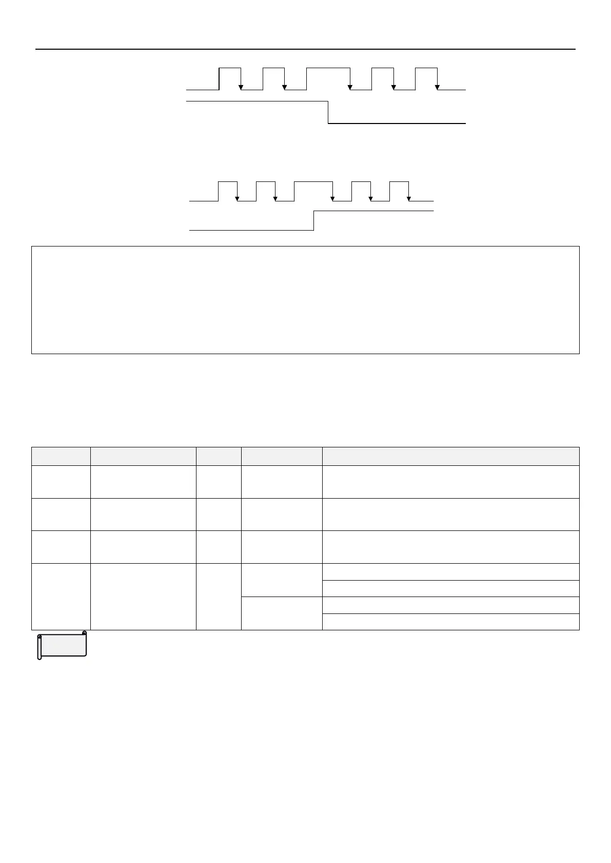 Page #204 background image