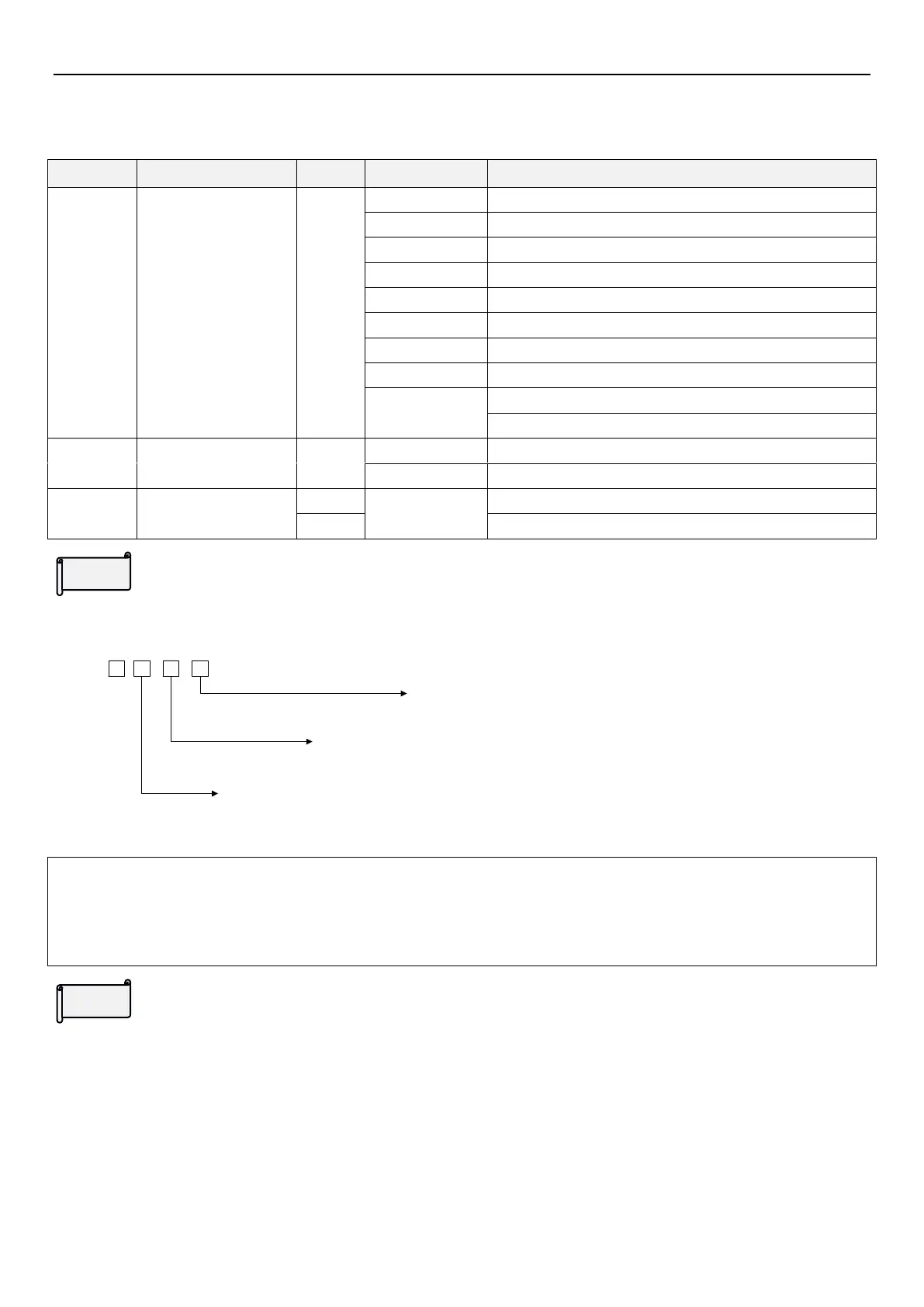 Page #216 background image