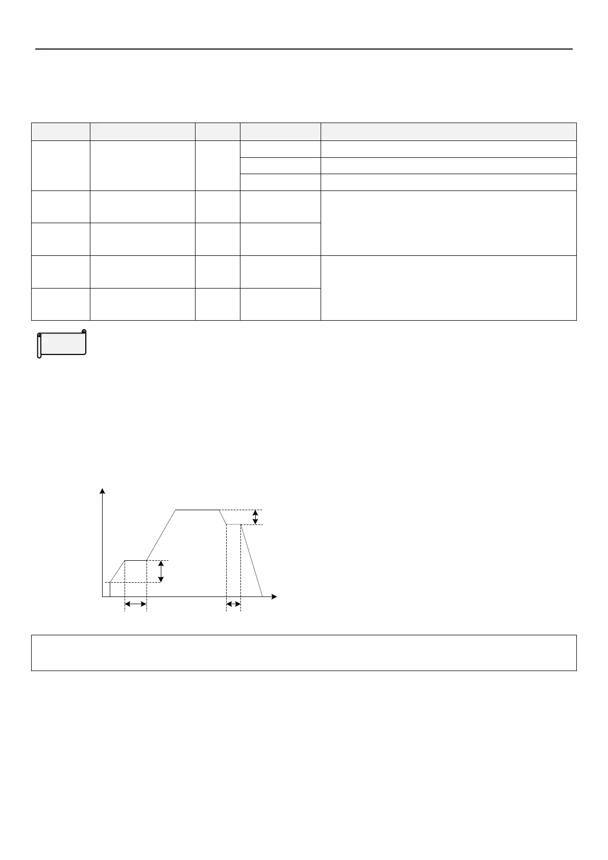 Page #222 background image