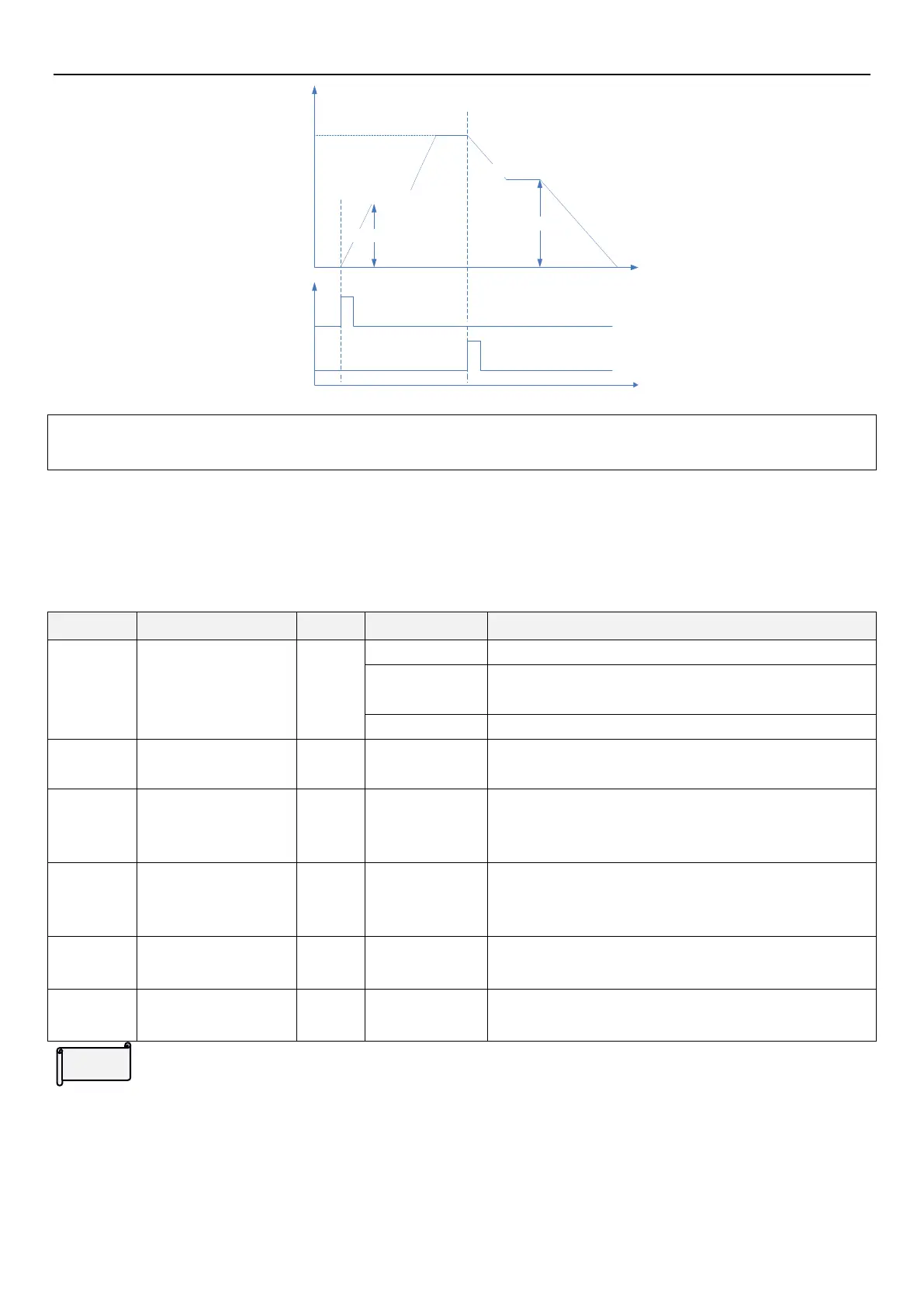 Page #223 background image
