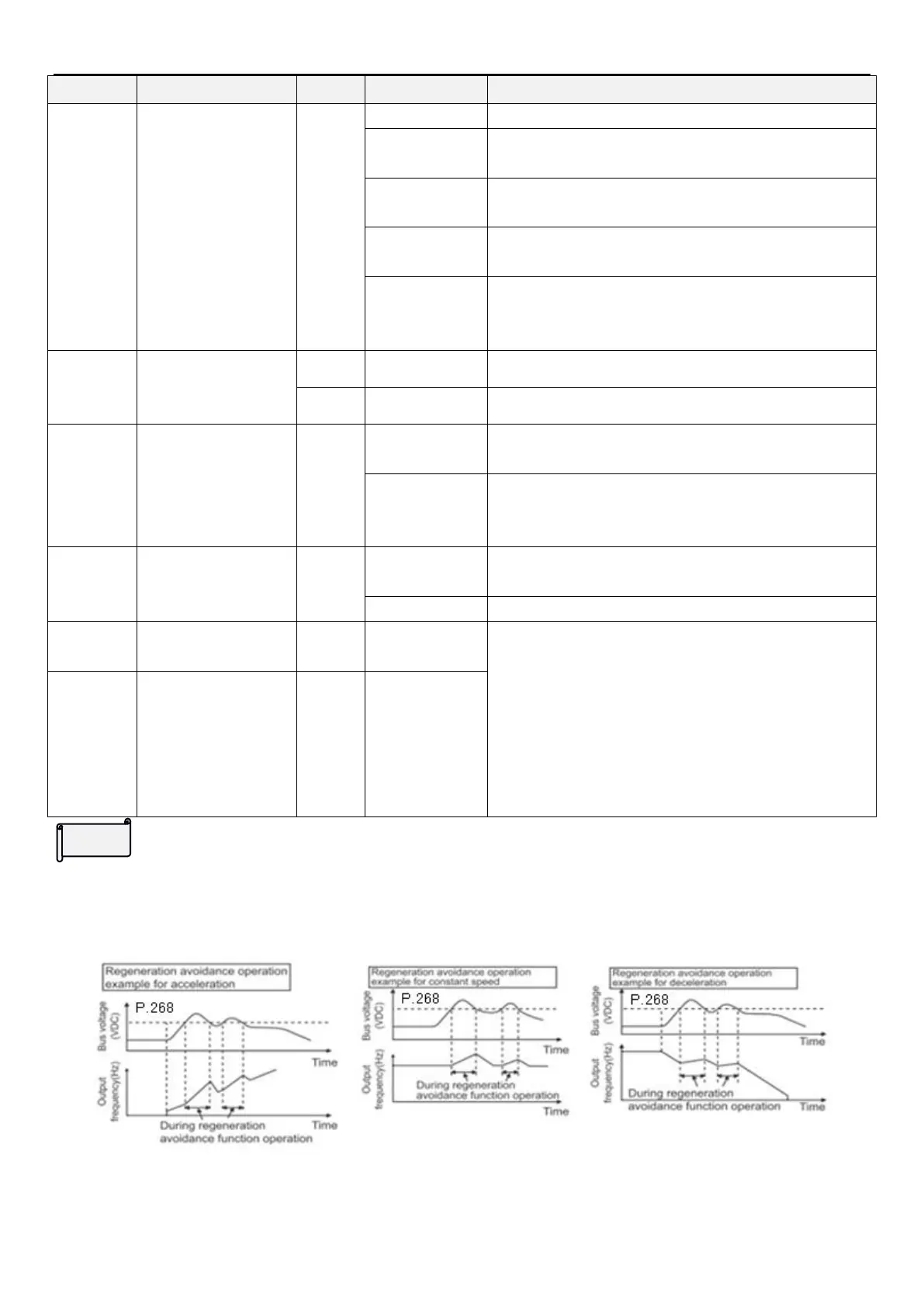 Page #230 background image