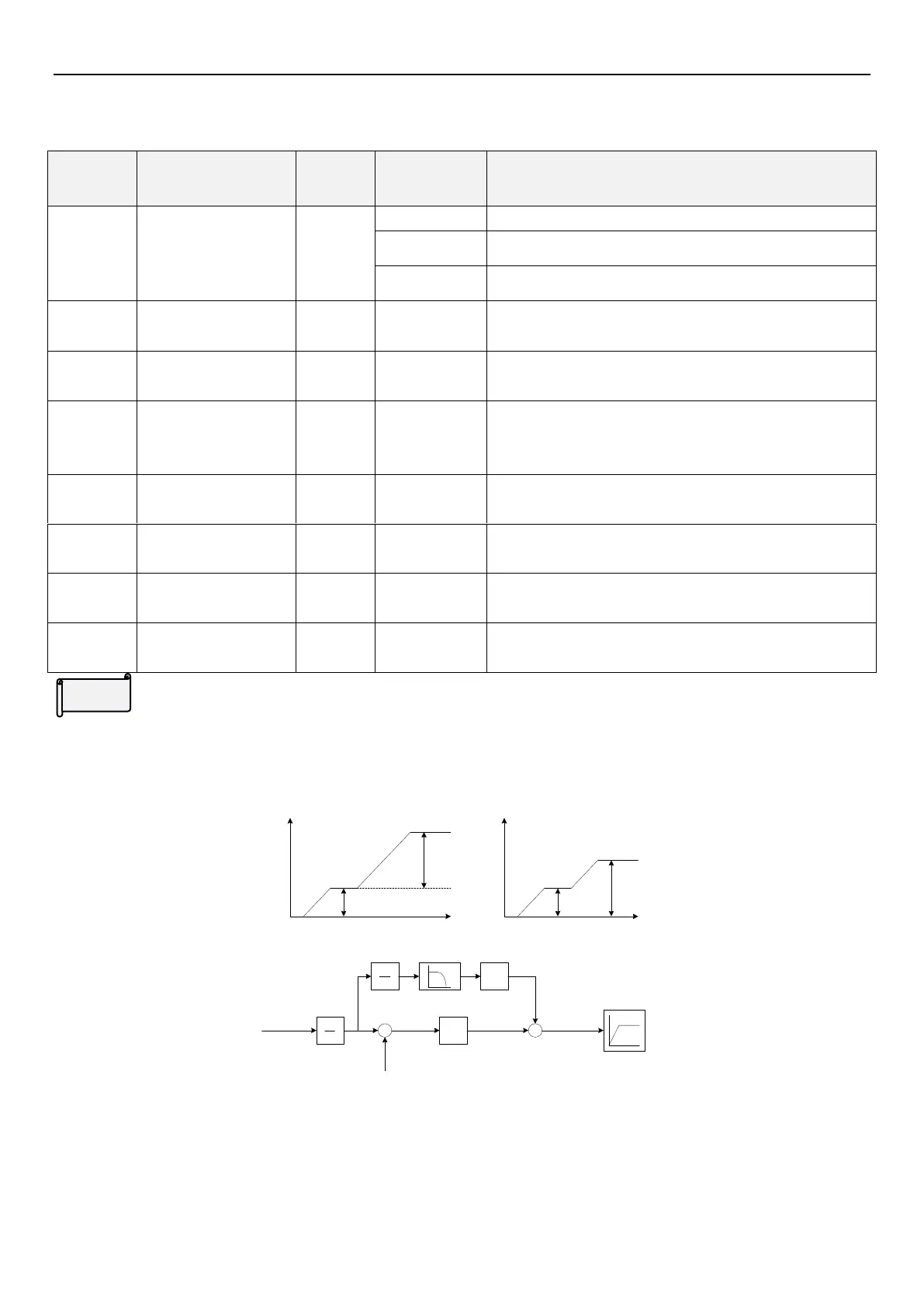 Page #249 background image