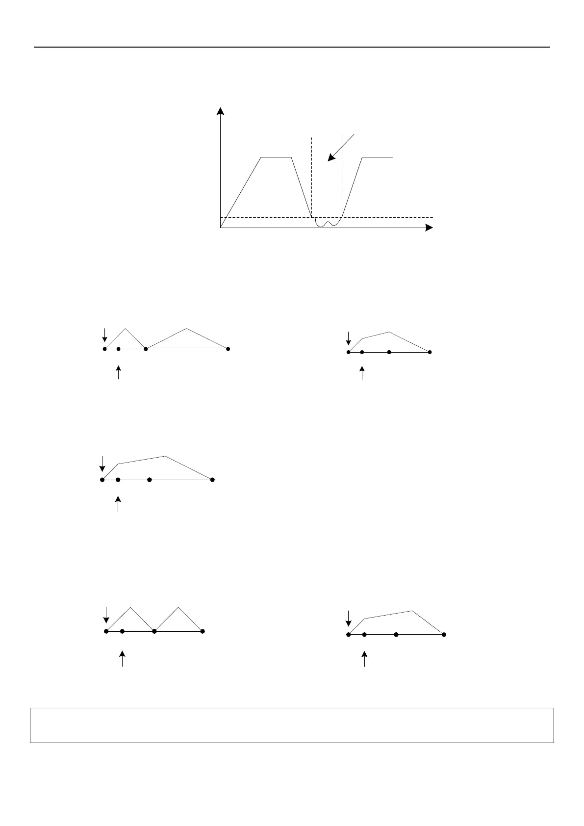 Page #250 background image