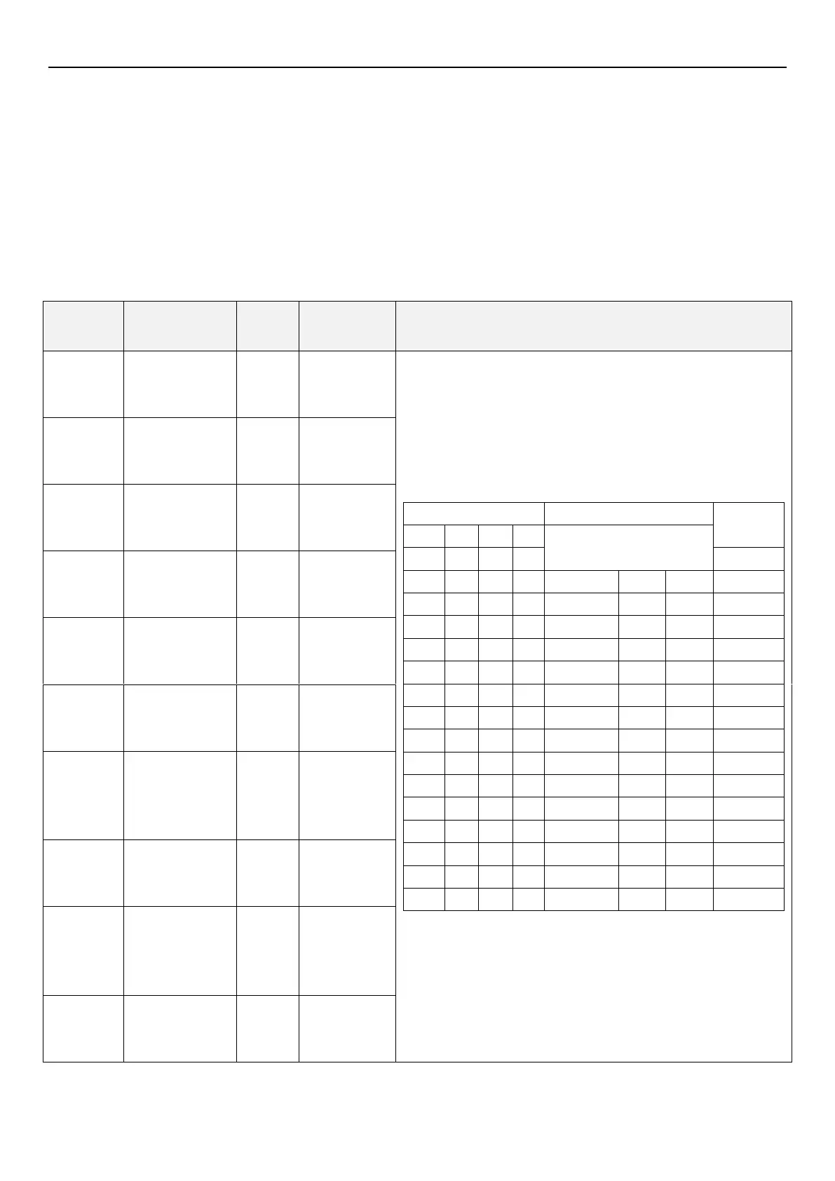 Page #252 background image