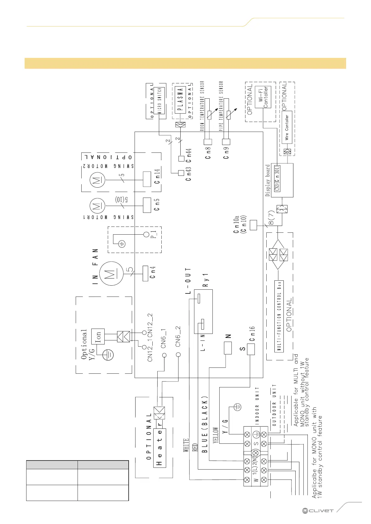 Page #31 background image