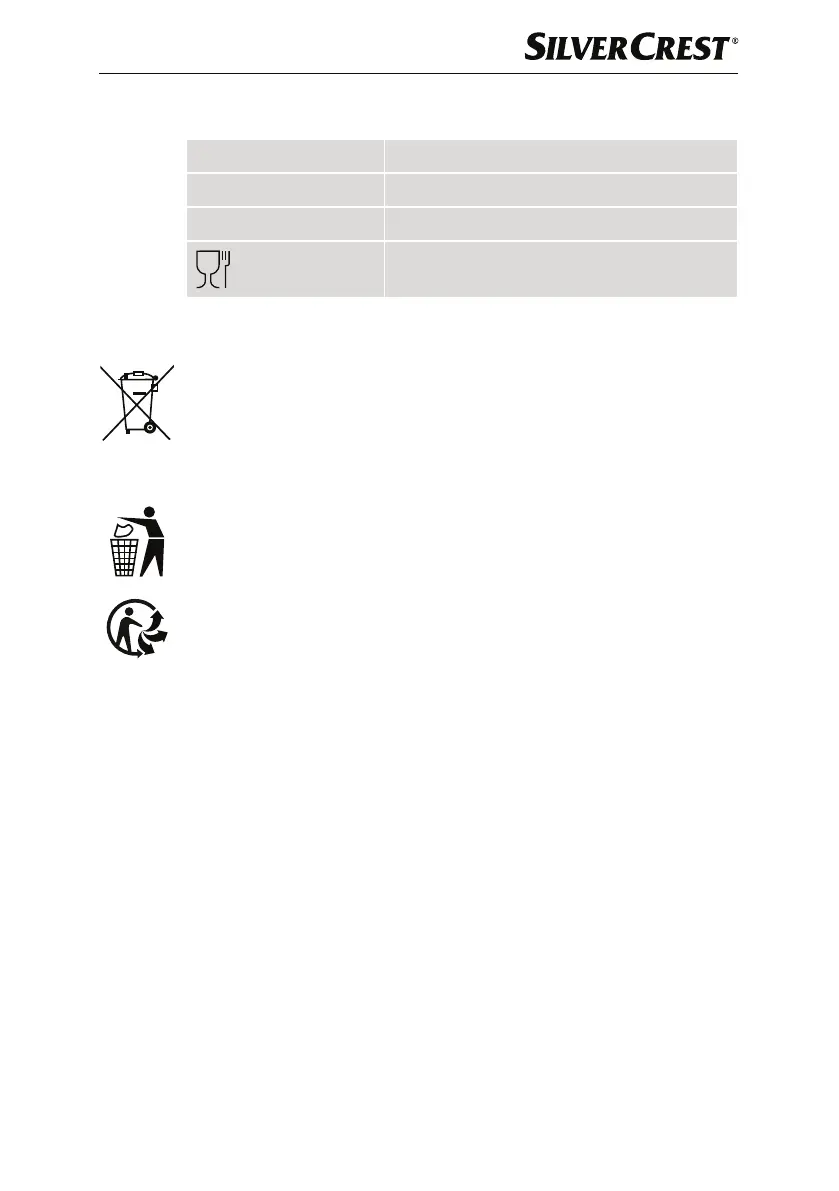 Page #172 background image
