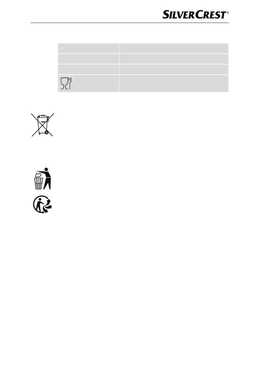 Page #206 background image