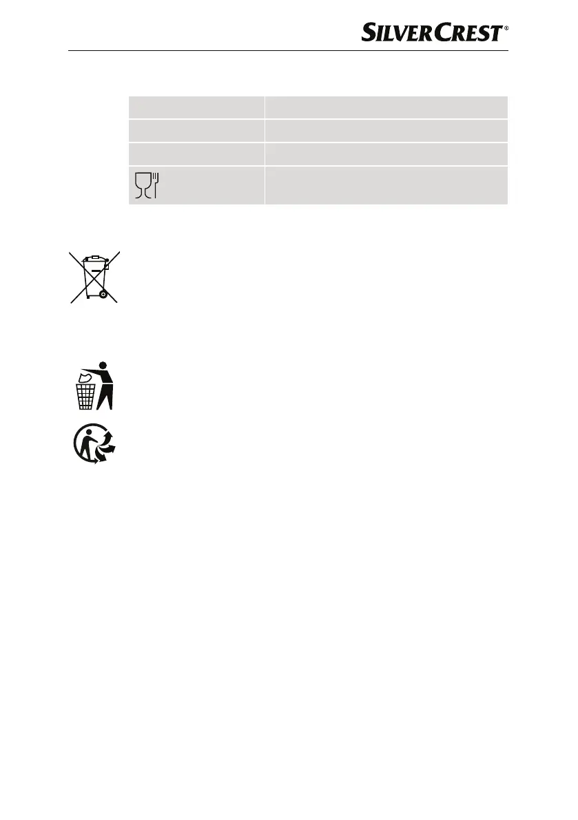 Page #240 background image