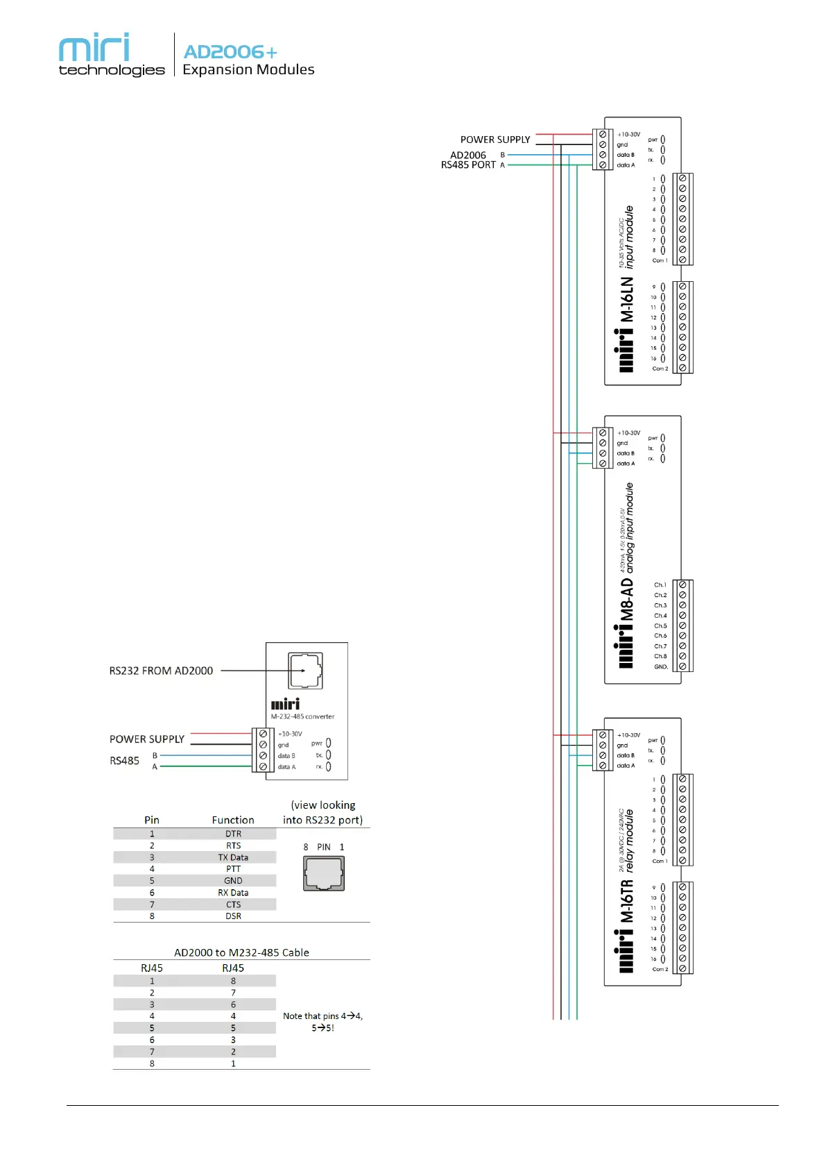 Page #6 background image
