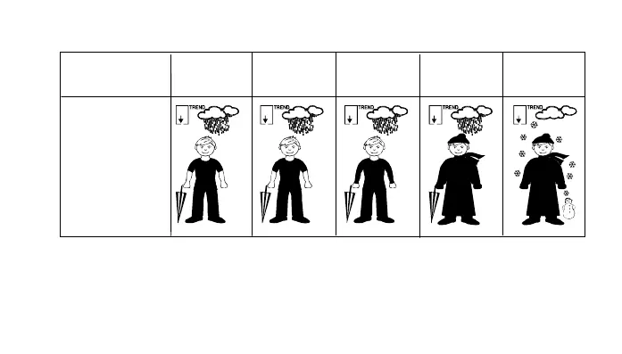 Page #128 background image