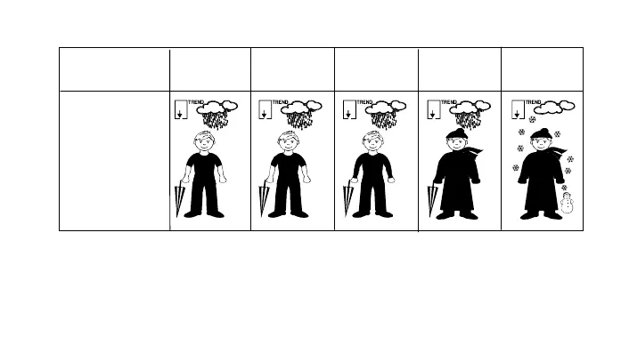 Page #199 background image