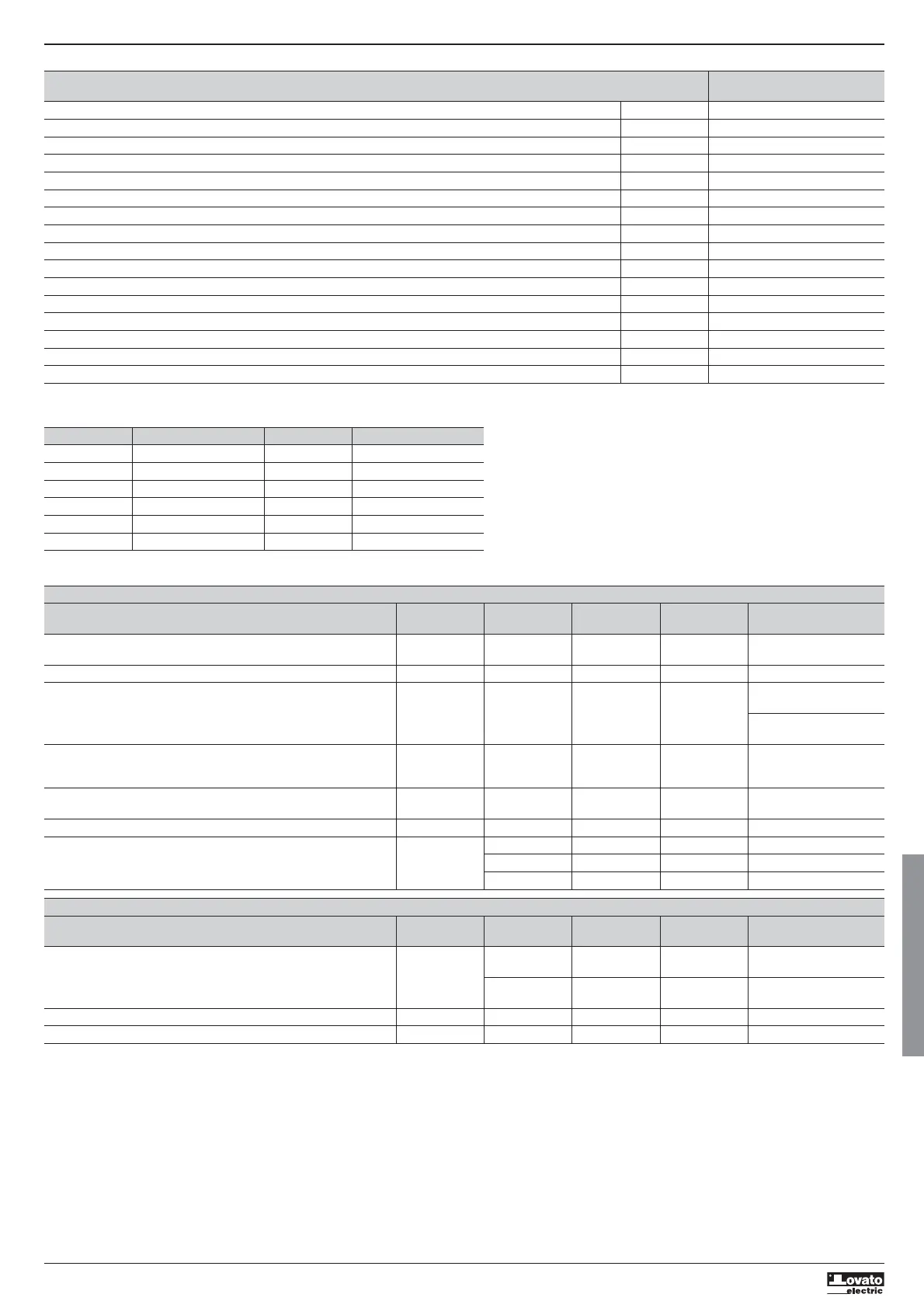Page #54 background image