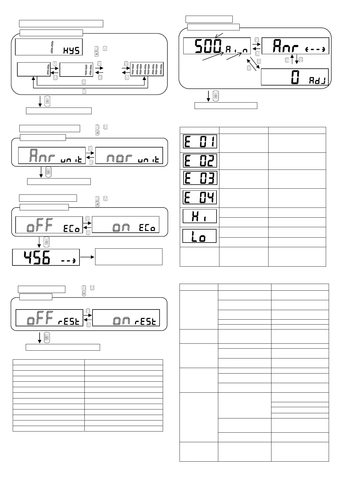 Page #8 background image
