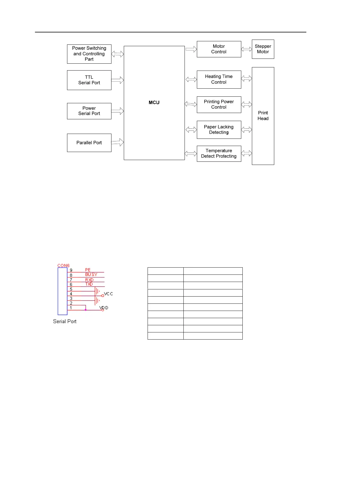 Page #33 background image