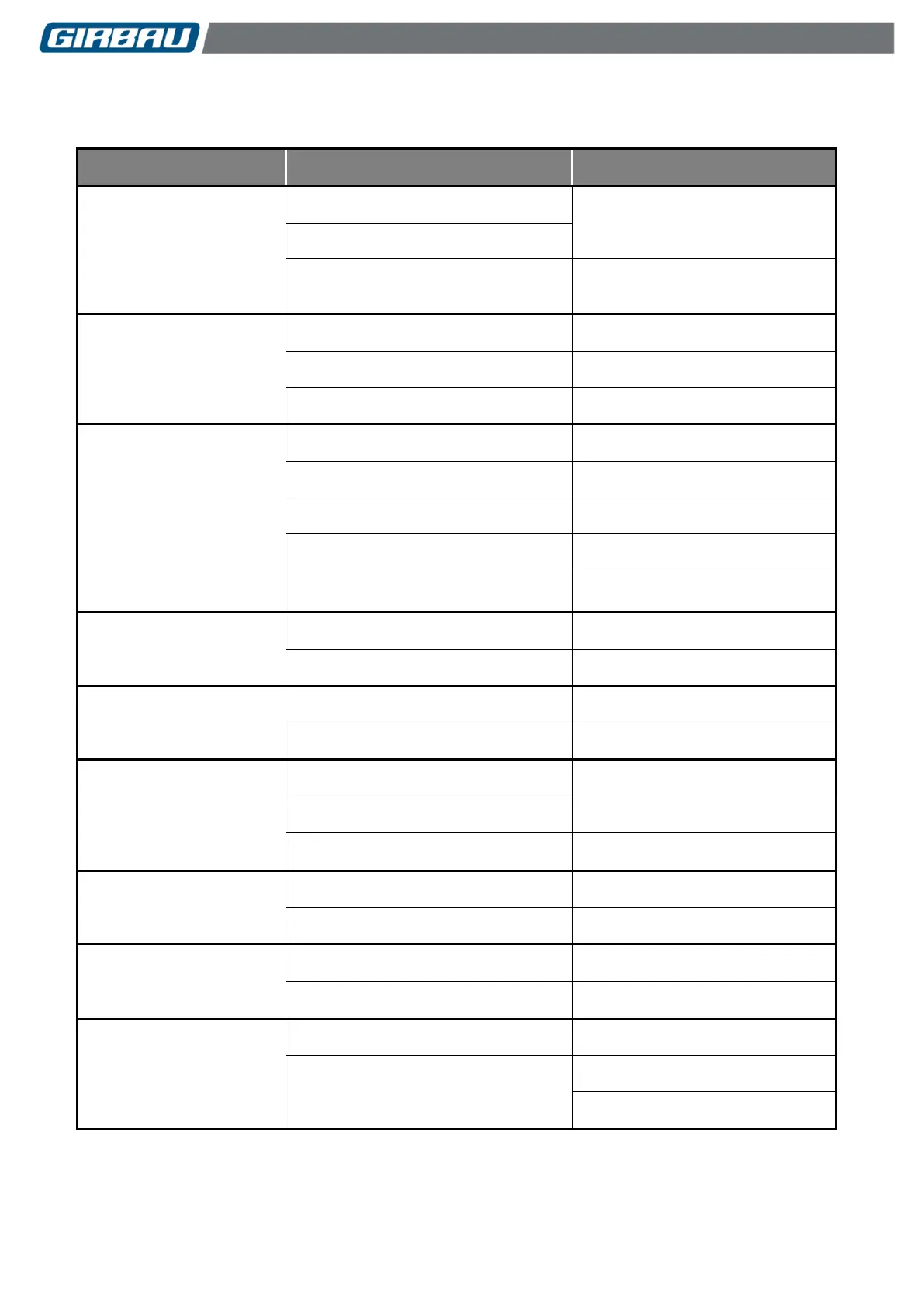 Page #143 background image
