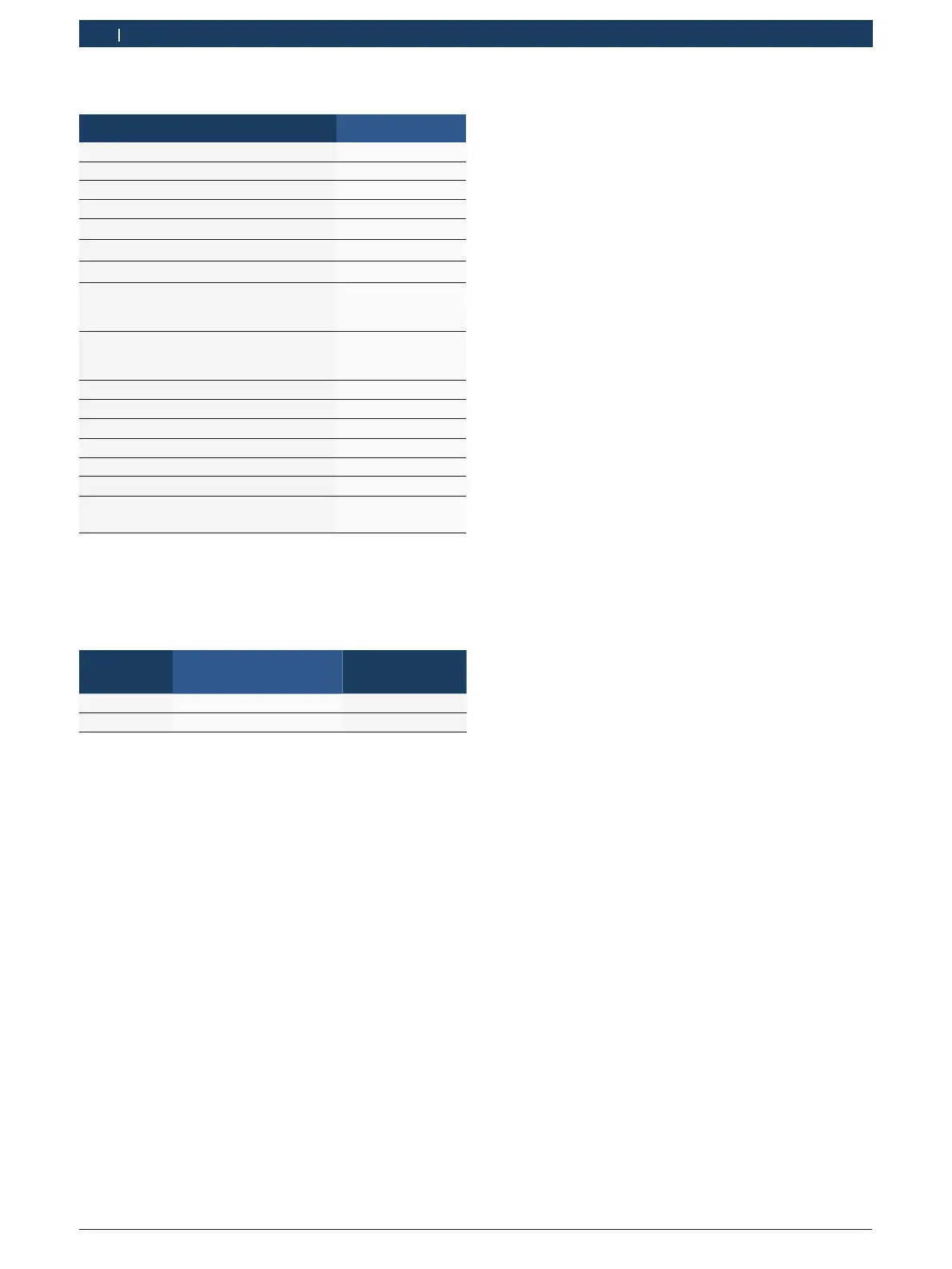 Page #632 background image