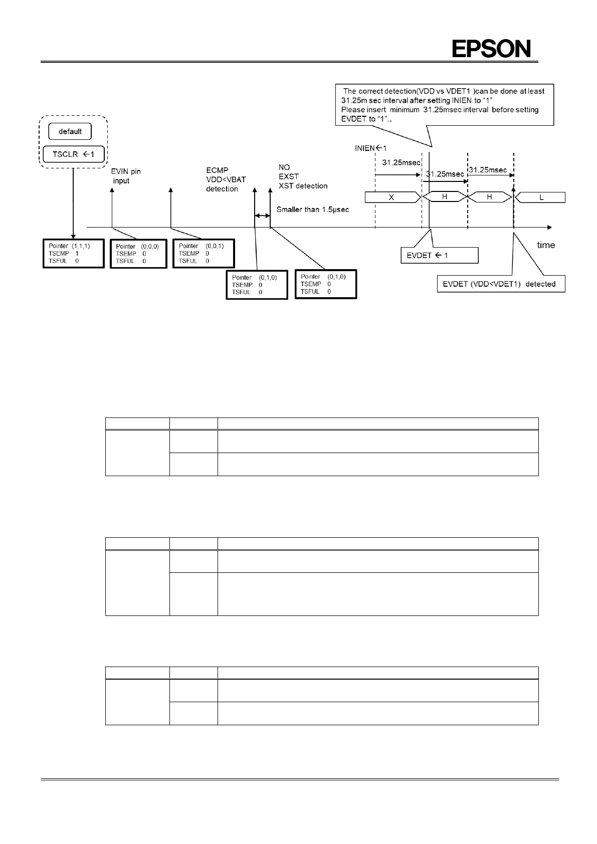 Page #52 background image