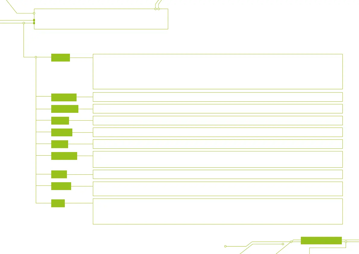 Page #75 background image