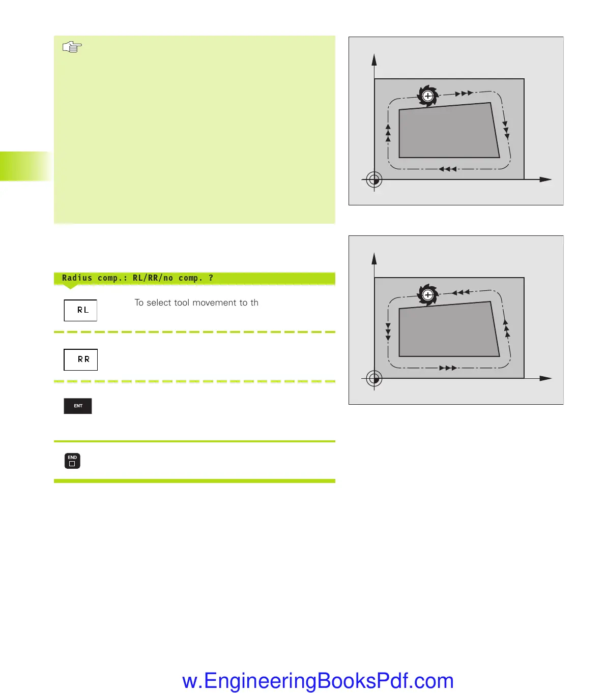 Page #96 background image