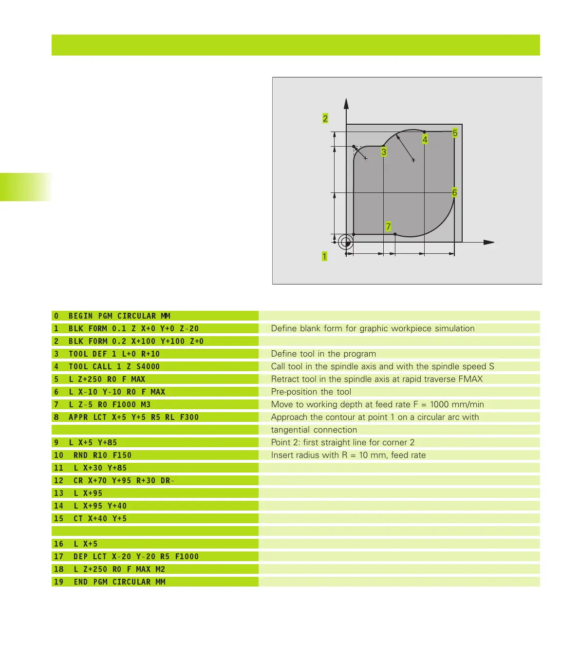 Page #126 background image