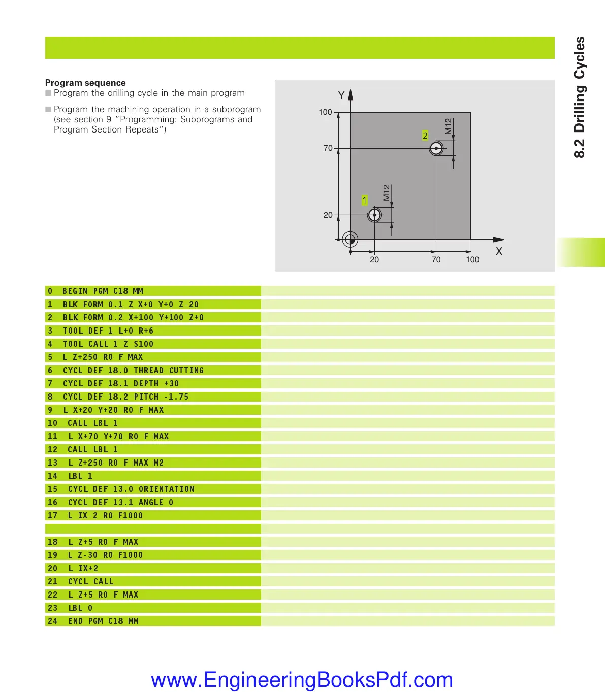 Page #182 background image