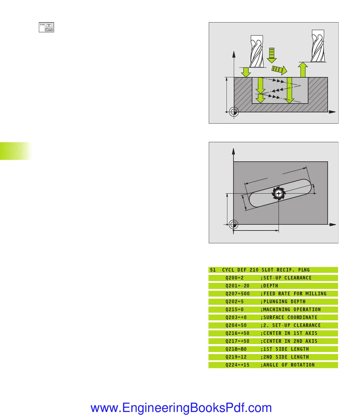 Page #195 background image