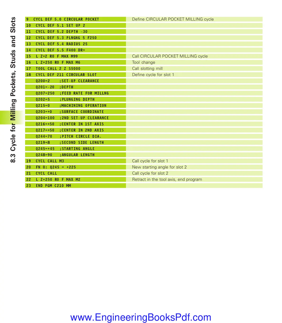 Page #199 background image