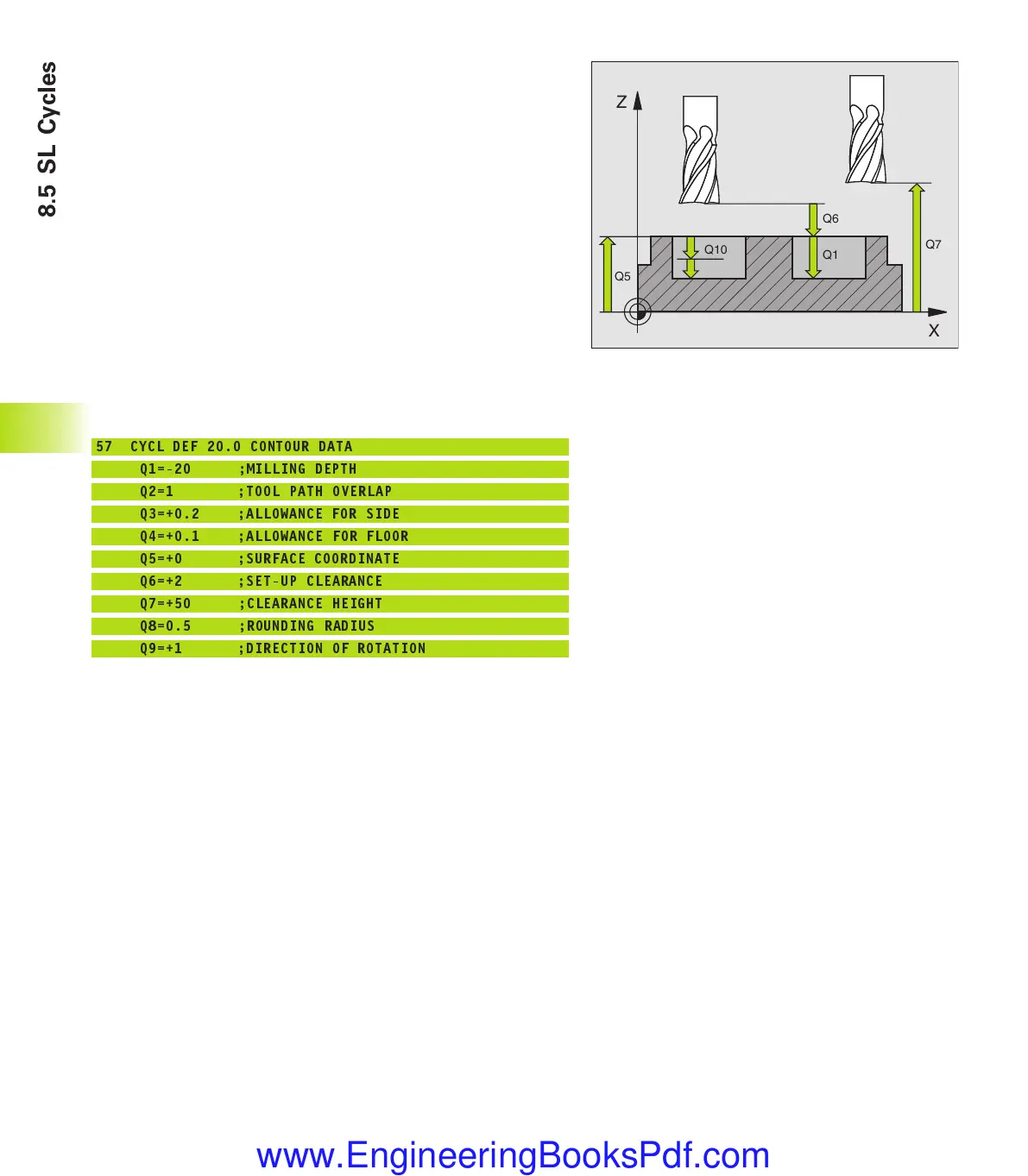 Page #211 background image