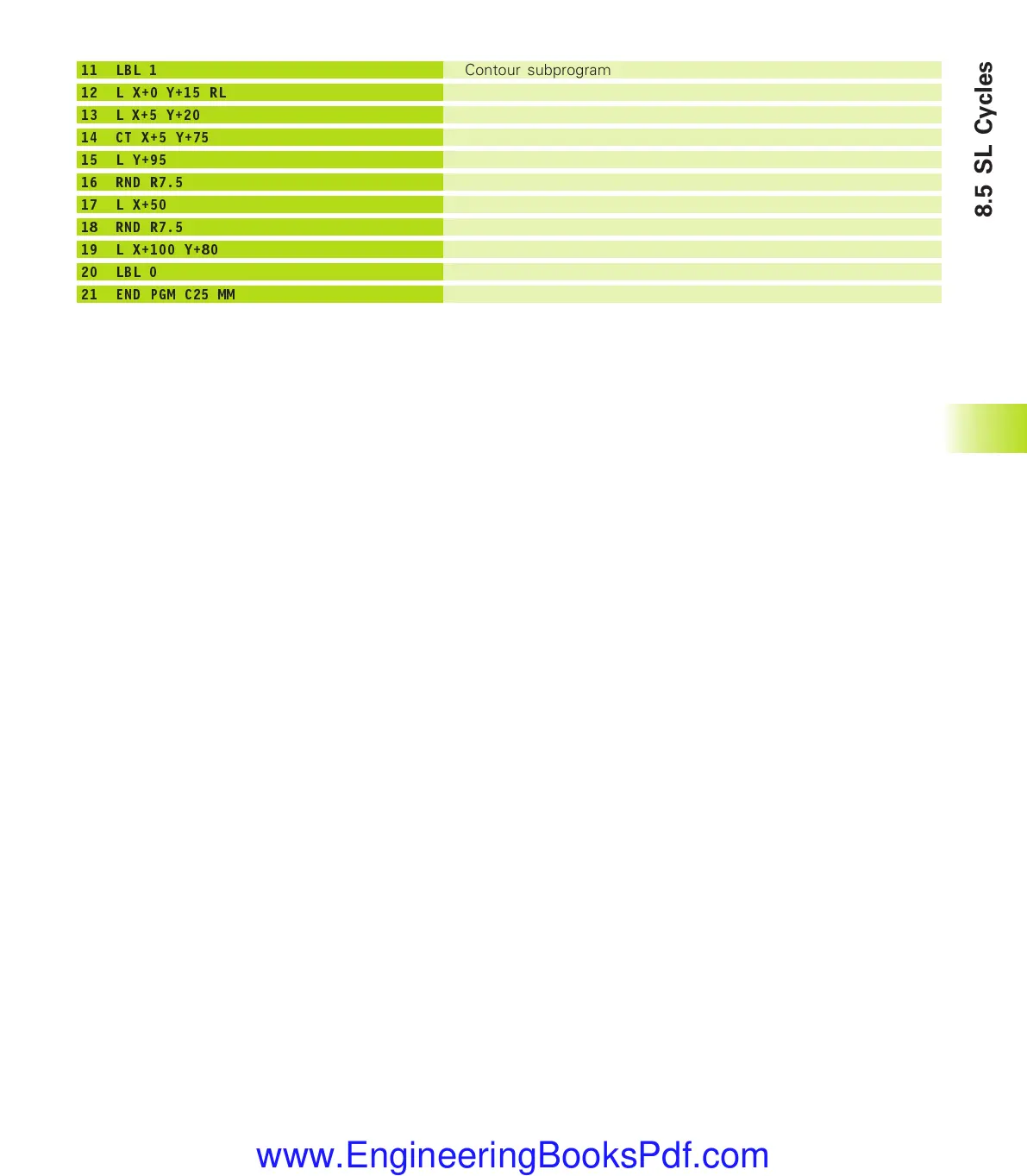 Page #224 background image