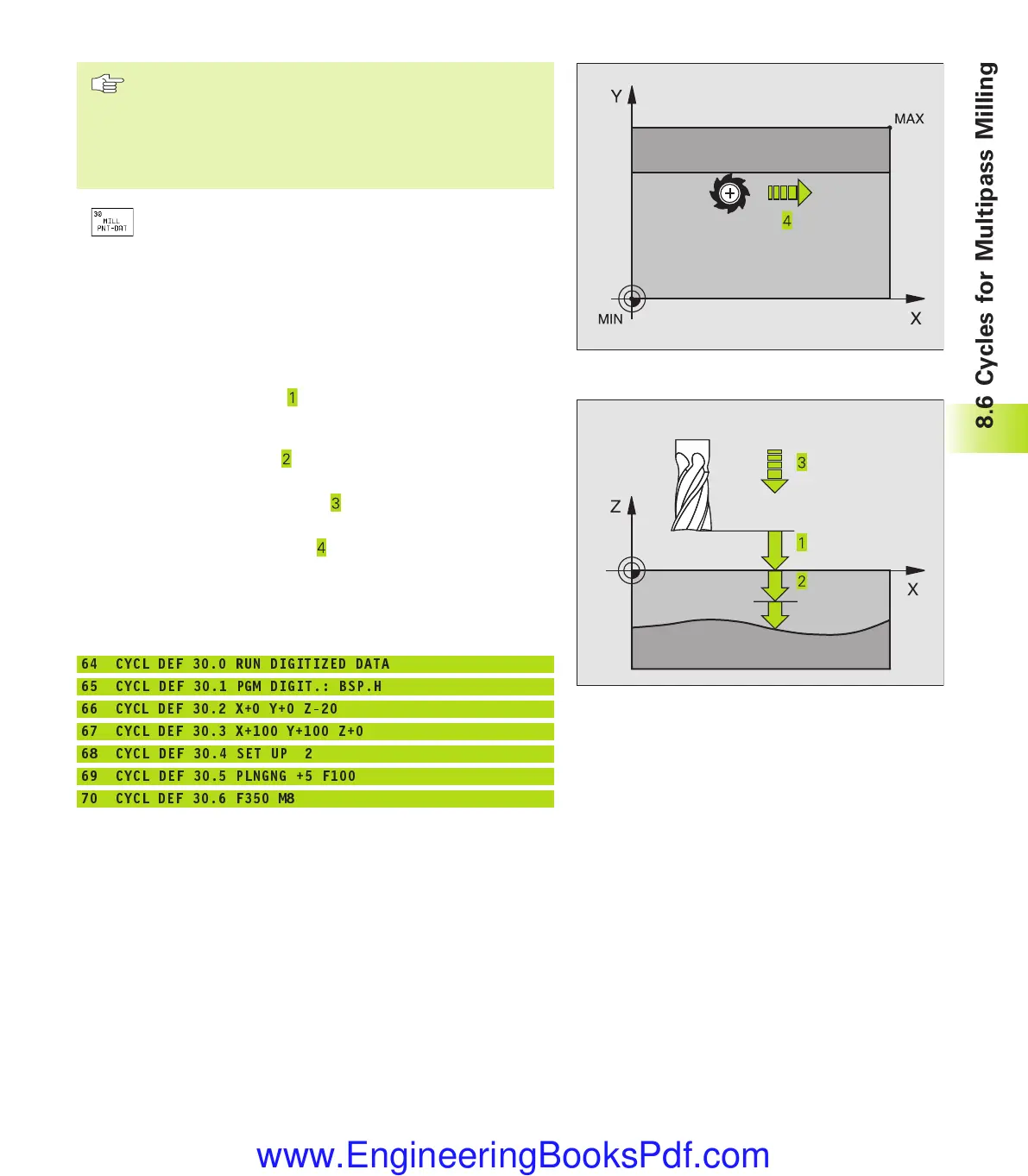 Page #228 background image