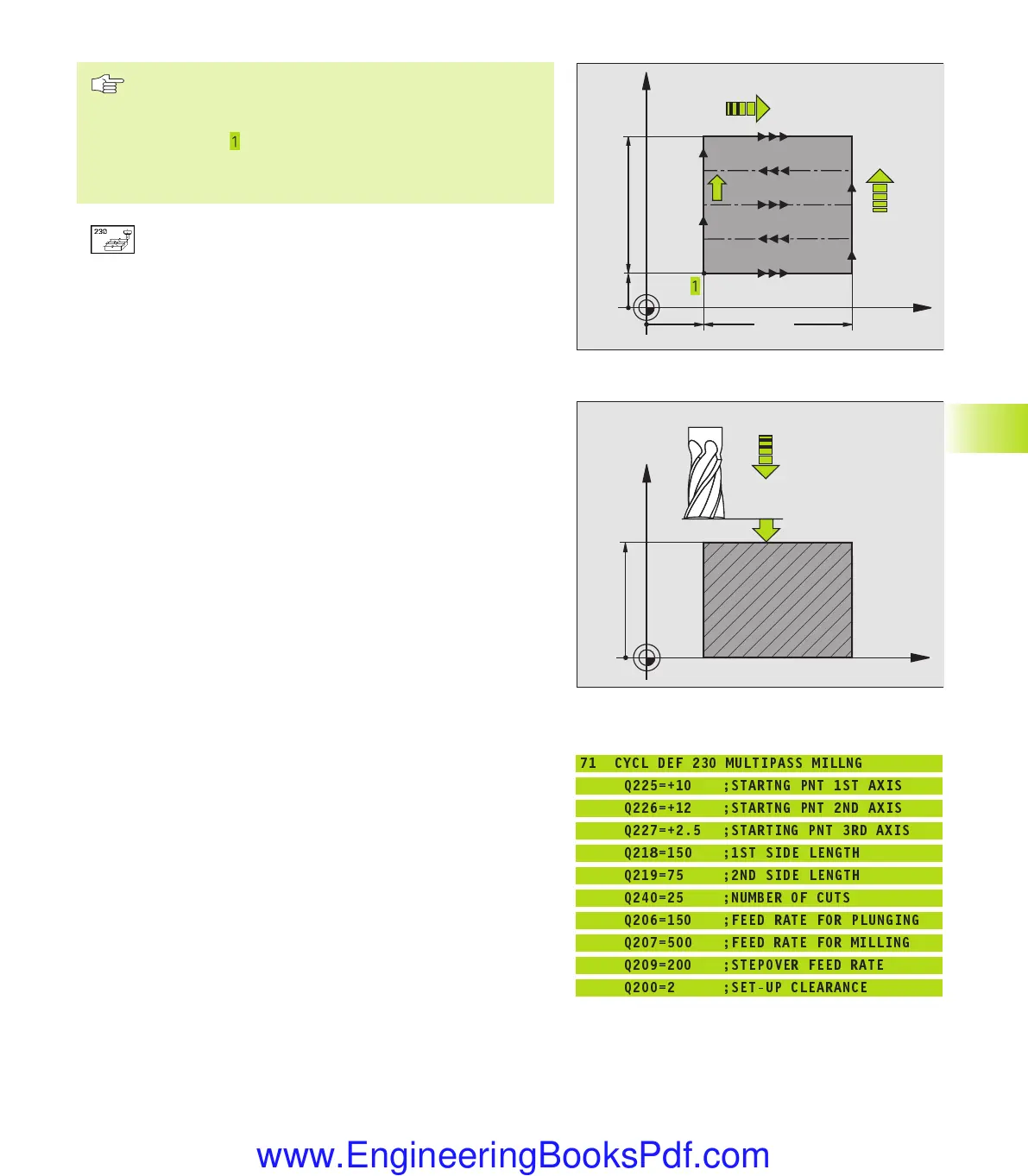 Page #230 background image