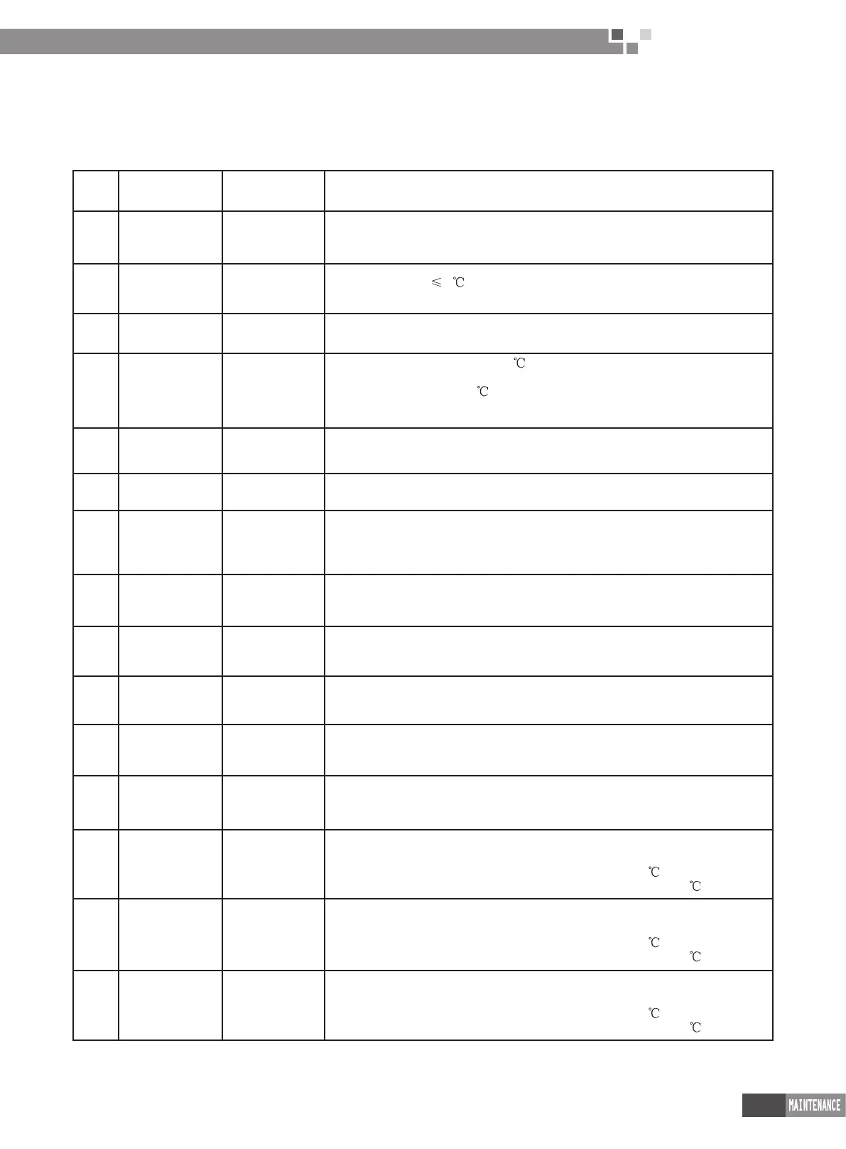 Page #172 background image