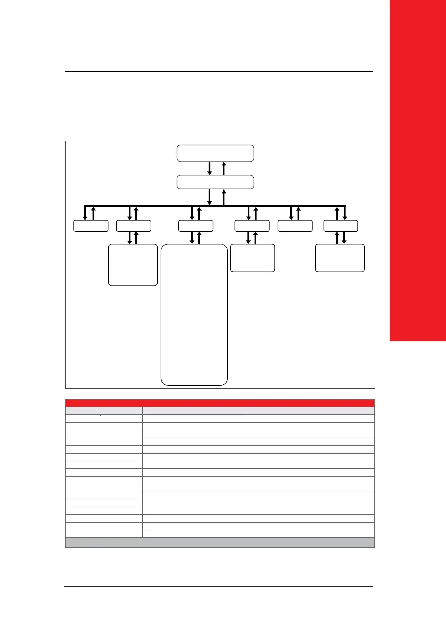Page #49 background image