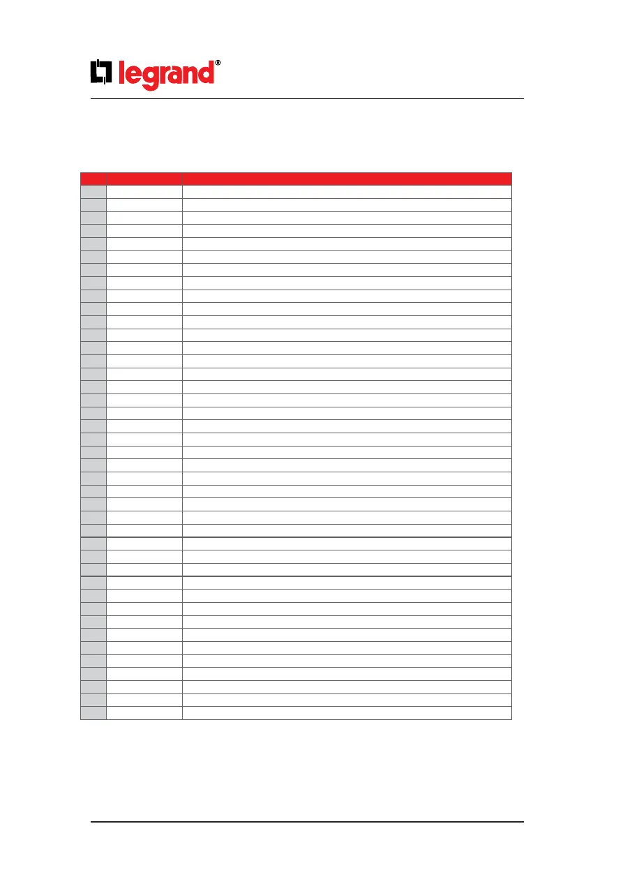 Page #80 background image
