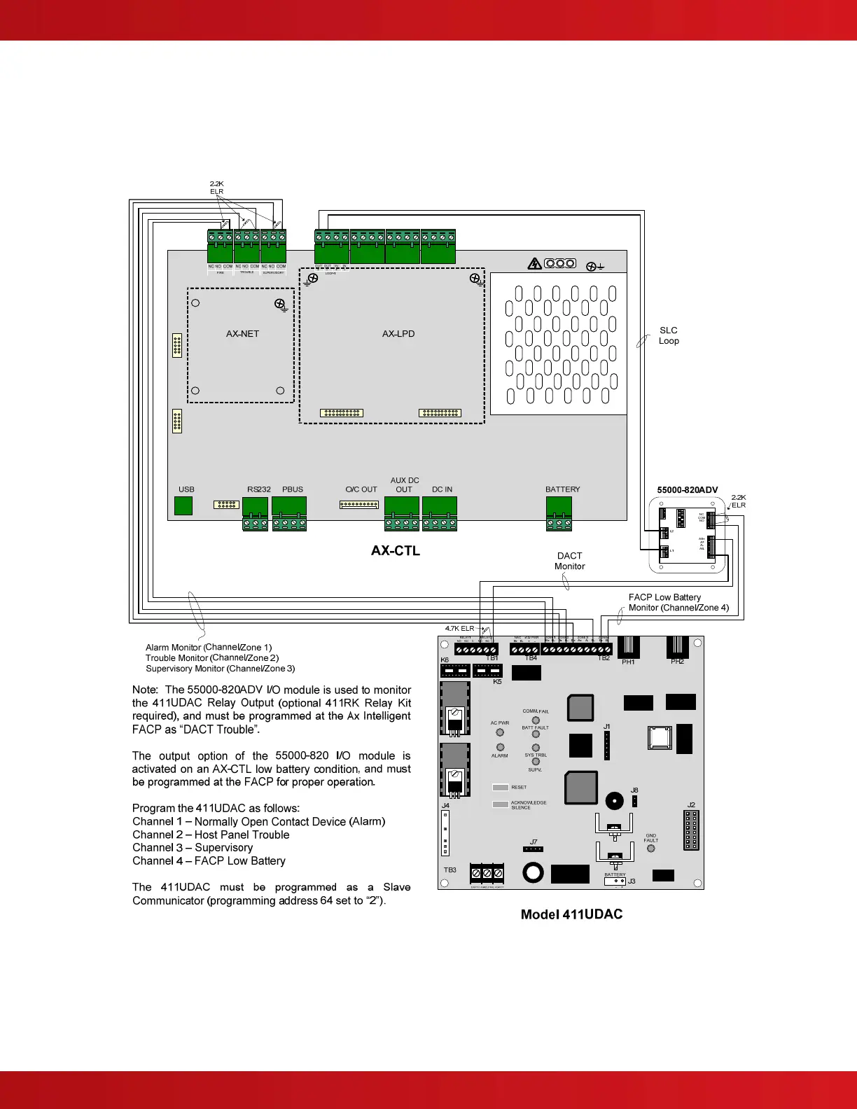 Page #61 background image