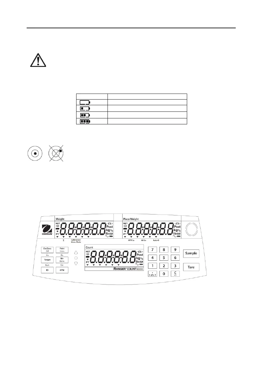 Page #34 background image
