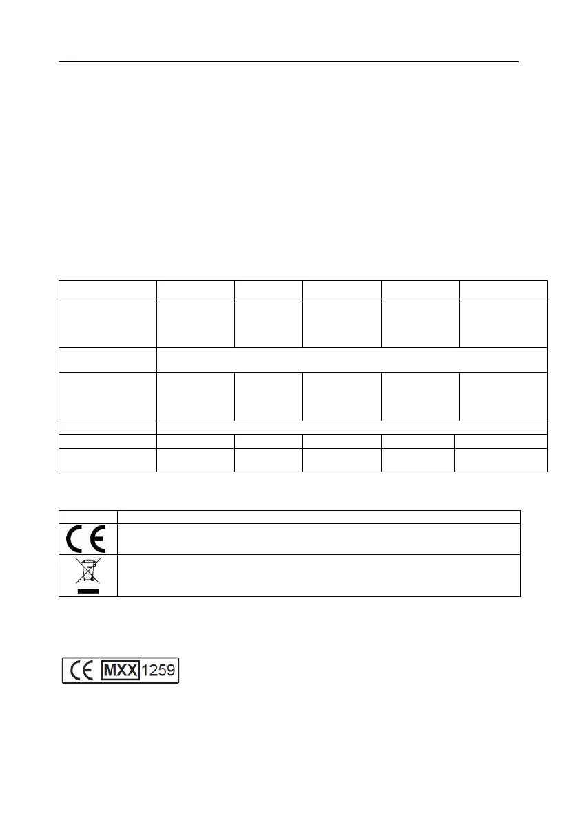Page #52 background image