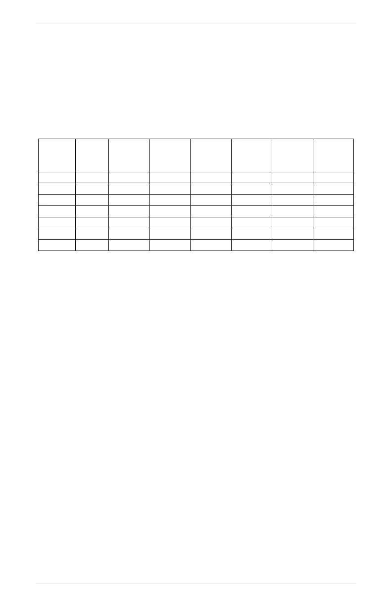 Page #96 background image