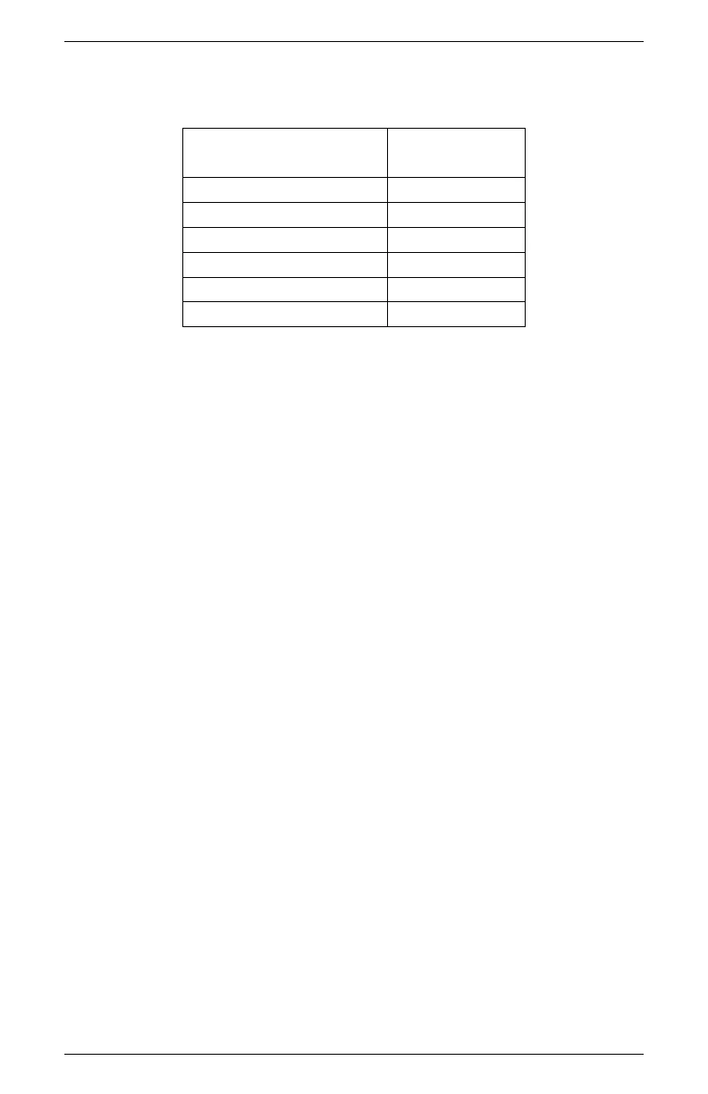 Page #100 background image
